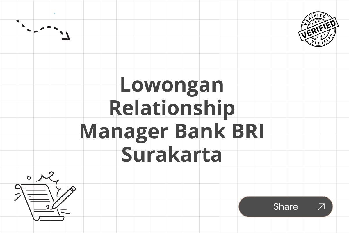 Lowongan Relationship Manager Bank BRI Surakarta